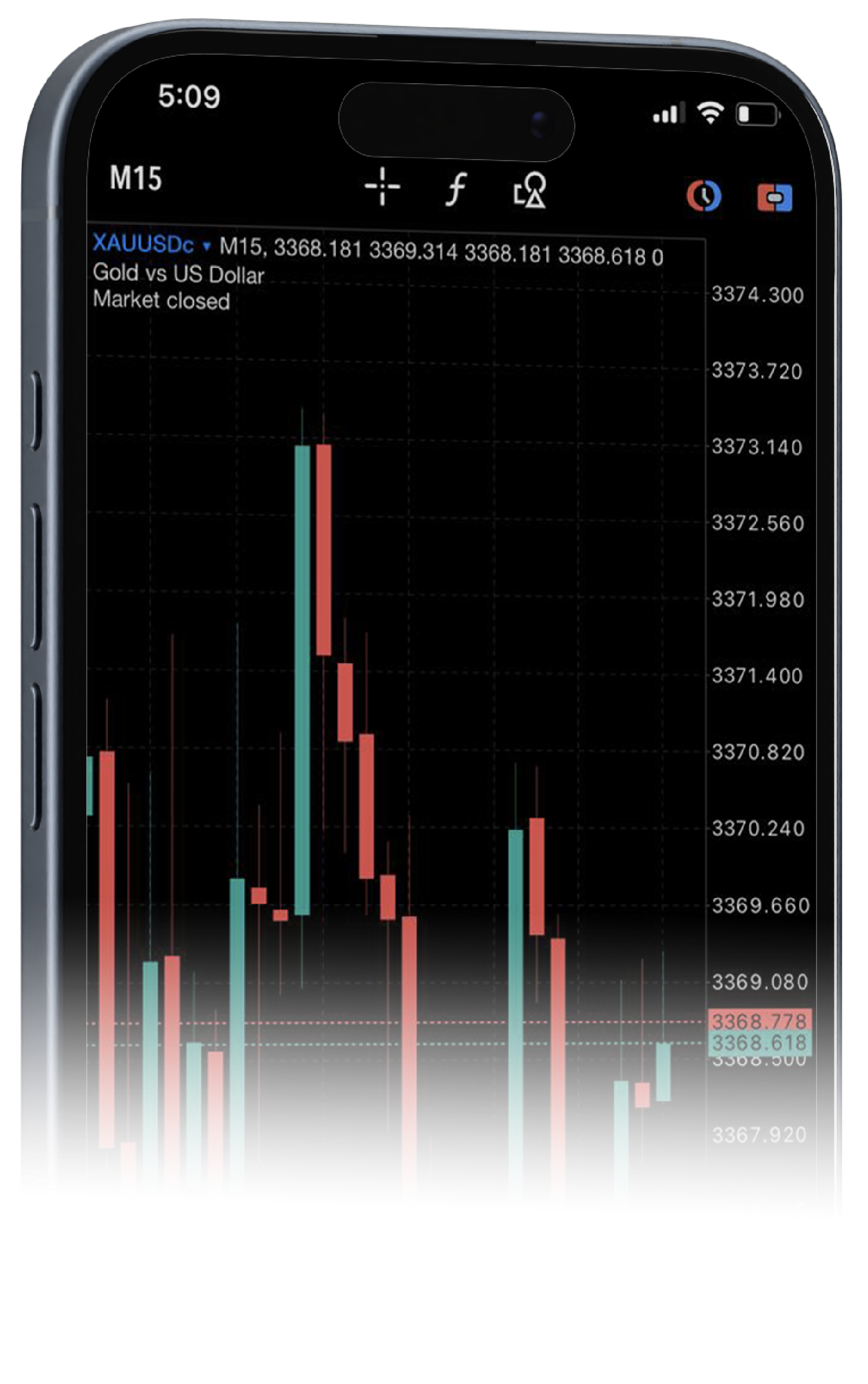 PCXFX Trading App